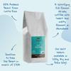 Blue Mountain Medium Roast Coffee Beans 2kg - 2 x 1kg Bundle - Brown Bear - For All Coffee Machines - Strength 3 - Donation to Free The Bears - 100% Arabica view 3