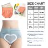 ZPBLWT Leakproof Underwear for Women Incontinence, Menstrual Underwear for Women, High Waist Cotton Breathable Leak Proof Protective Panties, Extra Protection Period Underwear view 2