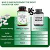 Benfotiamine 500mg x 120 Capsule | 4 Months Supply | Fat Soluble Vitamin B1 (Thiamine) for Nerve Health & Cognitive Enhancement | Vegan, Non-GMO & Gluten Free | Zero Additives | Third Party Lab Tested view 3