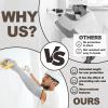 Wshxjzyay 1 Pair Cut Resistant Arm Protection and Safety Sleeves for Men Cut Resistant Arm Sleeves Level 5 Protection Sleeves for Arms Cut Resistant view 4