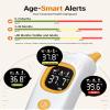 Femometer Family Highly Accurate Ear Thermometer, 1s Fast Reading, Smart Age Grouping Temperature Guidance, 32 Memory Recall, Mute Mode, Digital Thermometer for Kids and Adults - 20 Disposable Probe view 3