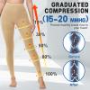 beister Medical Compression Pantyhose for Women & Men, 15-20 mmHg Footless Graduated Compression Tights, Opaque Waist High Support Stockings for Edema, Leg Fatigue view 3