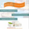DIY Cheese Making Kit - Make Mozzarella, Cypriot Cheese, Ricotta & Goat Cheese Makes at least 15kg of Homemade Cheese view 4