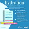 Applied Nutrition - Coleen Rooney - Hydration Powder - Coconut Water Infused - Best Electrolyte Drink Mix - Best Travel Hydration Sachets - Rapid Hydration Formula - (14 Sachets - 7g Each) (Citrus) view 2