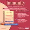 Applied Nutrition - Coleen Rooney - Immunity Powder - Vitamin & Mineral Boost - Best 24-Hour Immune Support - Best Vegan Immunity Defense - Enhanced Vitality - (14 Servings) (Blueberry & Raspberry) view 2