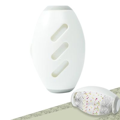 Reusable Lint Roller, Washable Sticky Roller, Portable Lint Roller for Home, Pet Hair Remover, Clothes Ball Remover, Hair Cleaner for Easy Hair Removal (Style 2 - White)