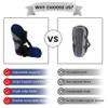Swiixxer Plantar Fasciitis Night Splint Foot Support Boot Tendonitis Brace for Fascia Tendon and Calf Stretching Heel Bone M view 4