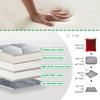 Beauty bed cover lash couch Lash Bed Mattress Pad Memory massage Table with Breathe Hole for Esthetician Topper with Elastic Bands 5cm/2.0in,S, 70x180cm view 2