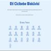 Eti Cicibebe Baby Biscuits with Calcium, Classic Variety (250gr X 4) view 4