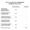 SMART STRAINS Probiotics for Antibiotics & Traveller's Tummy Proven Live Bacteria, Formulated by The Gut Health Doctor, 10 Billion LGG Worlds Most Studied Bacterial Cultures, 30 Oral Capsules view 4