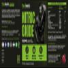 Nitric Oxide Capsule for Men & Women L-Arginine, Pre Workout Capsules for Bodybuilding, Promote Blood Flow view 2