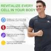 NAD+ Supplement Support Anti Aging and Improve Immunity 900mg NAD+ Resveratrol Supplement, NAD Supplements for Cellular Repair, Healthy Aging, NAD Softgels160 Capsule view 3