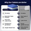 SHIMMERIX-Pet -WashMach-Tablets view 3