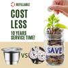 Asyduey Coffee Capsule, Refillable Capsules Reusable Pod Espresso Coffee Pod Stainless Steel Compatible view 2