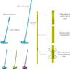 180Rotatable Adjustable Triangle Cleaning Mop with 2 Mop Replacement HeadsMultifunctional Triangle Mop,Triangle Mop for Cleaning,Rotatable Mop with Triangle Head (Green + 3 Wipes) view 3