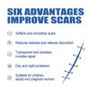 Scar Cream for Men and Women,Scar Removal Cream,Scar Repair Cream,Skin Smoothing Firming and Fading, Skin Scar Removal Repair,Advance Scar Gel Away Gel for Surgical Scars (1) view 2