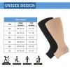 2/3/4/6 Pairs 2XL-7XL Plus Size Compression Socks 20-30 mmHg Wide Calf Open Toe Compression Support Stocking (3pcs-skin, 3XL) view 2