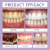 BBOJI Intelligesmile Mineral Treatment Toothpaste, Natural Teeth Restoration Mineral Toothpaste, Fresh Breath Toothpaste, Deep Cleaning, Remove Tooth Stains, for Sensitive Teeth (2) view 4