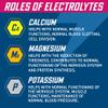 Applied Nutrition Endurance Hydration Electrolyte Tablets - 400mg Electrolytes per Serving - 20 Effervescent Tablets, Sugar Free, Low Calorie, Added Vitamin C Boost Performance - Vimto view 4
