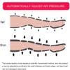 4/6 Cavity Electric Air Compression for Lymphatic Drainage Massager, Pneumatic Circulation Massager for Waist Leg, Foot Massager, Improve Muscles Relaxation, Timed and Adjustable Pressure view 3