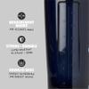BlenderBottle Shaker Bottle Pro Series Perfect for Protein Shakes and Pre Workout, 28-Ounce, Red/Blue (Boston Red Sox) view 4
