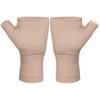 2Pcs Compression Wrist &Thumb Support High Elastic Wrist Brace Hand Supports Breathable Soft Thumb Wrist Sleeves Tennis Cycling Gloves Guard for Women Men Arthritis, Joint Pain, Tendonitis, Sprain view 1