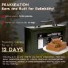 PEAK4RATION High Energy Bar | Long Shelf-Life Compressed Biscuits Caramel Cinnamon | 3kg (12x250g Metal Tin) | 13728 kcal Outdoor & Emergency Ration Bar | Hardtack Compact Survival Preparedness Food view 3