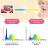 Aomig Kids Blue Light Blocking Glasses, Lightweight Anti Glare Eyewear view 4