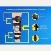 Hinged Knee Brace, Adjustable Knee Support Recovery Immobilizer, Orthopedic Hinged Knee Brace, Knee Unloader Brace Meniscus, for Meniscus Tears and Sprains, Arthritis Pain 1 view 3