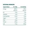 ROBERT ANDREW Low-Carb Sourdough Brown Rolls, 13.3g Carbs 12.3g Protein 156 Kcal, High Protein & Fibre, Freshly Baked Bread, Freezer Friendly, 4x60g view 3