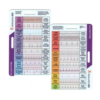 ECG/EKG Rhythm Pocket Card Acrylic 7 Step Ruler Portable ECG EKG Reference Guide
