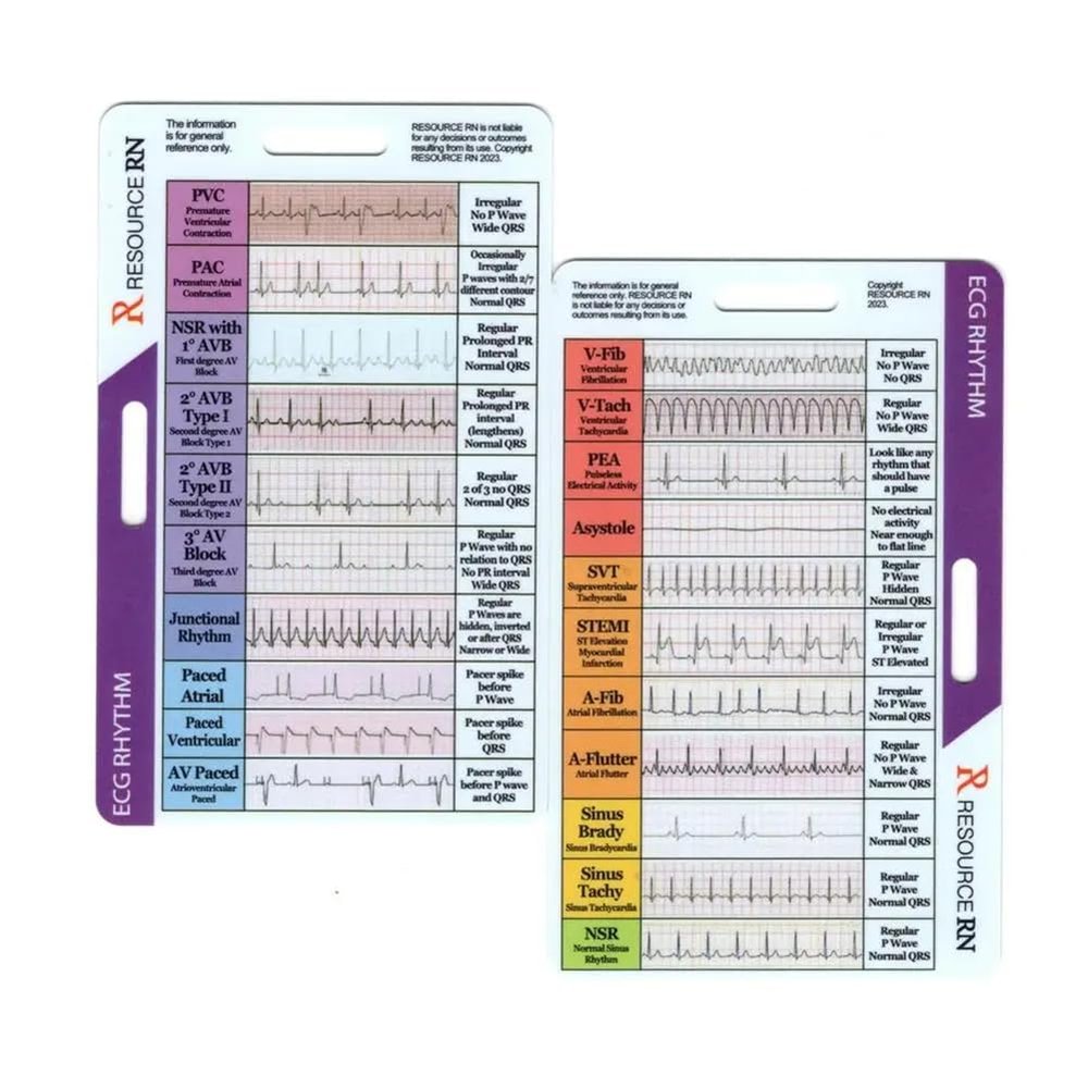 ECG/EKG Rhythm Pocket Card Acrylic 7 Step Ruler Portable ECG EKG Reference Guide