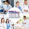 ECG/EKG Rhythm Pocket Card Acrylic 7 Step Ruler Portable ECG EKG Reference Guide view 3