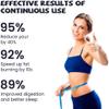 Vitaburn Drops for Wellness & Metabolism Support, Natural Ingredients, Vitaburn Slimming Drops for Men & Women (1) view 2