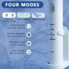 Chilmax Electric Dental Flosser with 4 Modes with 50 Replacement Heads view 2