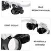 Holibanna 8x 15x 23x Head-mounted LED Magnifier Glasses Lightweight Compact Stylish Design with Retractable Lens for Reading Maps and Newspapers view 2