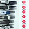 6PCS Clipper Guide Comb 1.25"-2.5" Clip-on Design Compatible for Wahl 5 Star Clipper Accessories view 2