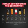 Reflex High Protein Bars, High Fibre, Salted Caramel Crunch, 12x60g view 4
