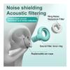 1 Pair Earplugs for Sleeping Noise Reduction Swimming Ear Plugs Waterproof Protection Tapones para Dormir Ear Plug(Green Set) view 3