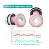 1 Pair Earplugs for Sleeping Noise Reduction Swimming Ear Plugs Waterproof Protection Tapones para Dormir Ear Plug(Green Set) view 4