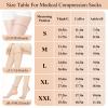 20-30 mmHg Medical Closed Toe Thigh High Compression Socks for Women Men,Graduated Compression Support Stockings with Anti-Slip Silicone Band for Varicose Veins Edema Flight Running Pregnancy Travel view 2
