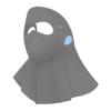 Face Cover For Sun Protection, Uv Face Mask Sun Protection, Breathable Cooling Face Cover With Adjustable Ear Loops view 4