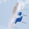 MOBYGKFY Insoles for Shoes Sole Shock Absorption Breathable Cushion Running Feet Man Women(3-Pack,39-40) view 4