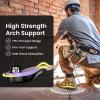 Welnove Achilles Tendonitis Relief Insoles - Heel Cushion Insoles for Plantar Fasciitis with Arch Support,Arch Support Insoles for Women & Men-Women 9-10|Men 7.5-8.5(XL) view 3