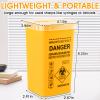 Yellow 3Quart (3 Pack) Sharps Container for Home Use, Needle Disposal Containers, Biohazard Containers, Syringe Disposal, Small Portable Container for Travel, Professional Sharp Waste Disposal view 2