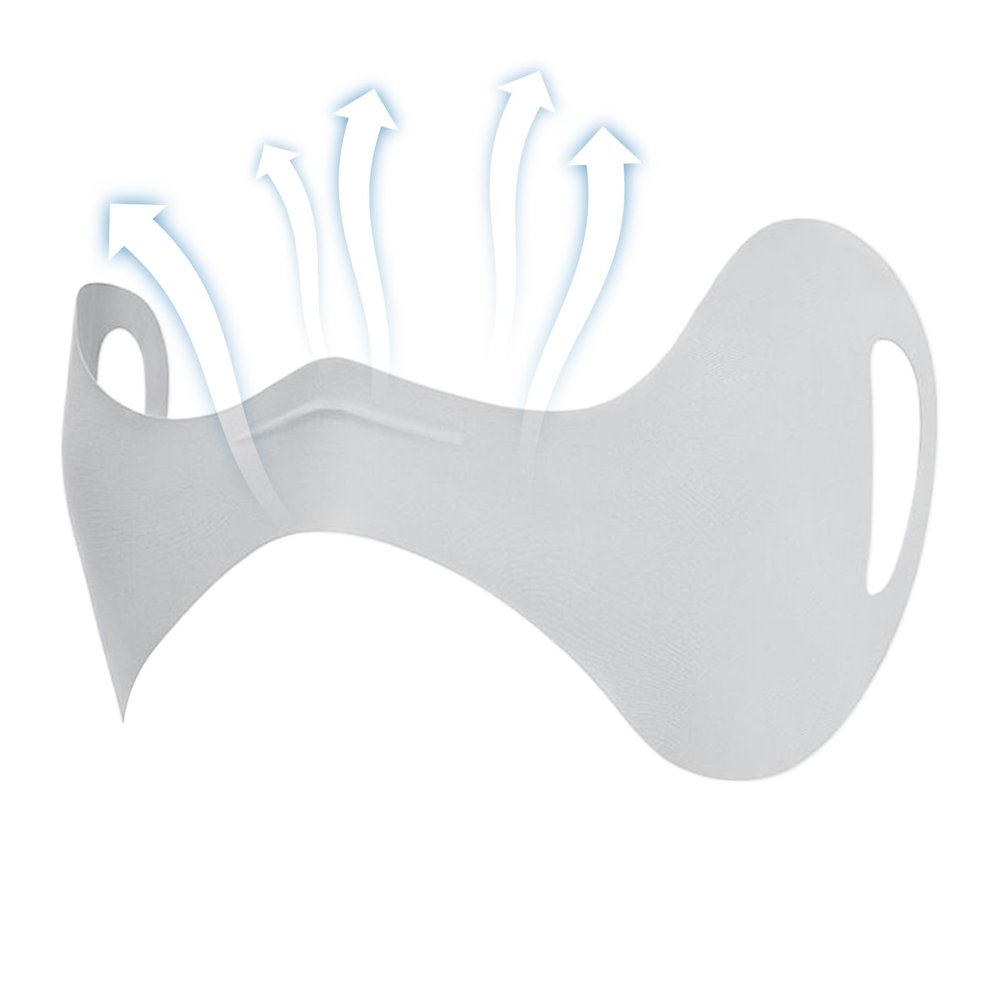 Roqalmia Face Cover for Sun Protection - Golfer Under Eye Patches Sun Protection,Portable Golf Eye Cover for Women Outdoor Activities Cycling Vacation