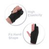 WRITWAA Painting Gloves Two-Finger Design for Digital Drawing Glove Tablet Fits Both Right and Left Hand for Artist Sketching and Writing Tasks view 3
