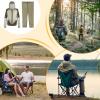 Generico Fly Clothing - Protective Jacket and Trousers for Outdoor Activities | Breathable Foldable Clothing for Camping Fishing Gardening Travel Backpacking, Small / Medium, view 4