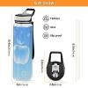 EtherSpher Blue fruit Bubble Designed clear sports water bottle for travelling Unique design decor travelling Travel Home Office view 3