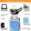 EtherSpher Blue fruit Bubble Designed clear sports water bottle for travelling Unique design decor travelling Travel Home Office view 4